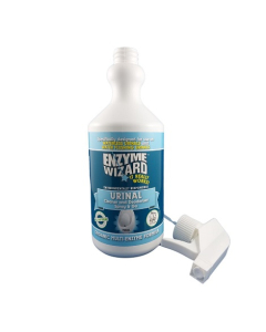 Enzyme Wizard™ EWUD750MLE Urinal and Deodoriser Spray & Go 750ml – Empty Bottle & Trigger